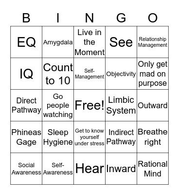 Emotional Intelligence  Bingo Card