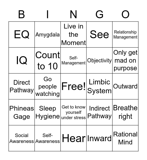 Emotional Intelligence  Bingo Card