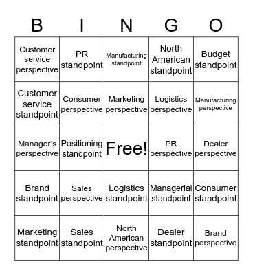 Perspective/Standpoint BINGO Card