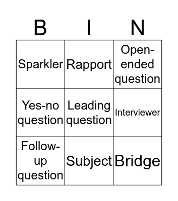 Chapter 6 Vocabulary Bingo Card