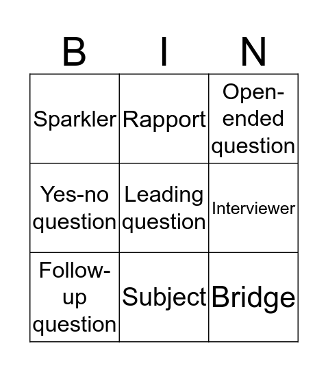 Chapter 6 Vocabulary Bingo Card