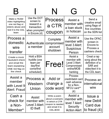 FRAUD BINGO Card