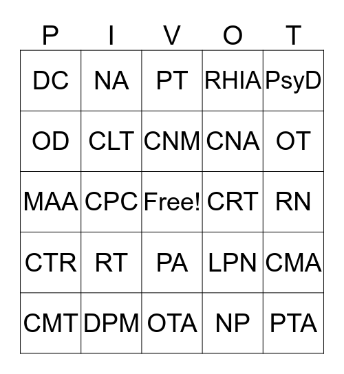 Chapter 2 MOA Abbreviations Bingo Card