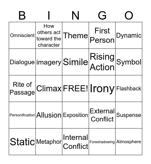 Literary Elements Bingo Card
