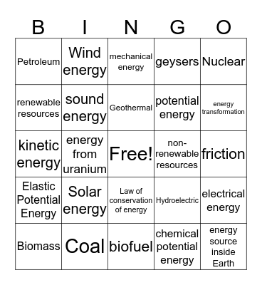Energy Resources Bingo Card
