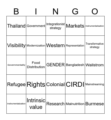 Gender in Development Bingo Card