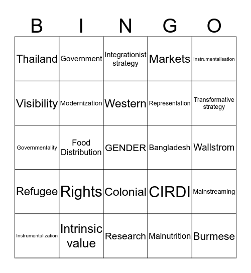 Gender in Development Bingo Card