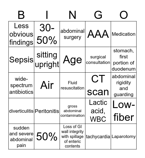 Care Plan Bingo Card