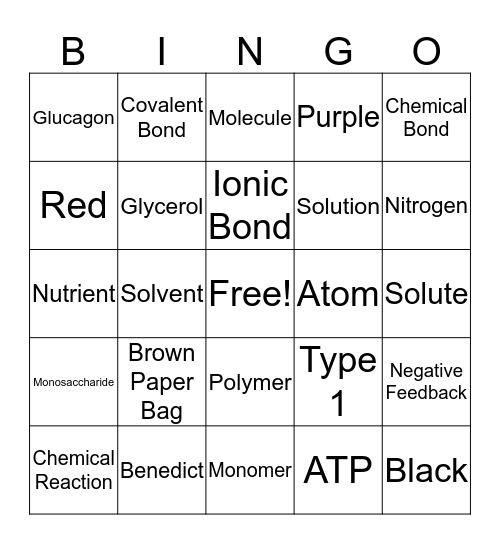 Biomed Rocks! Bingo Card