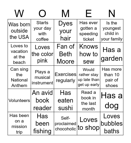 Cafe Chocolat Bingo Card