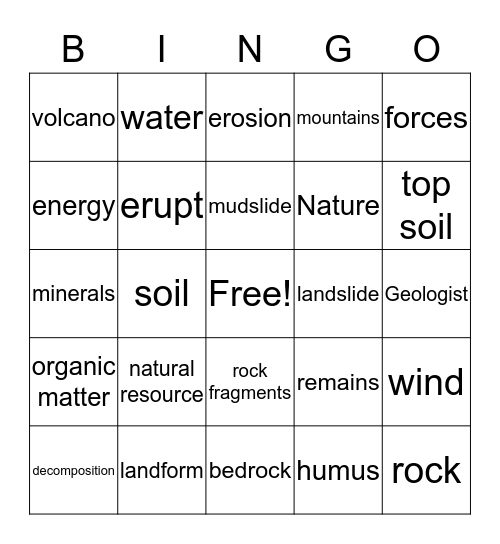 Earth and How it Changes Bingo Card