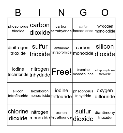 Covalent Nomenclature Bingo Card