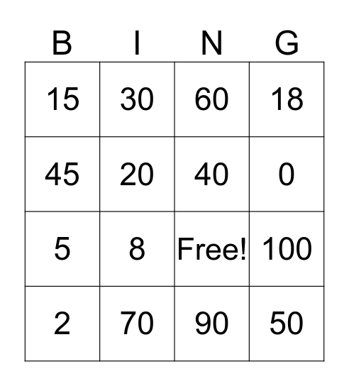 Multiplication Bingo Card