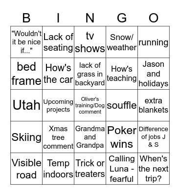 Thanksgiving Bingo Card