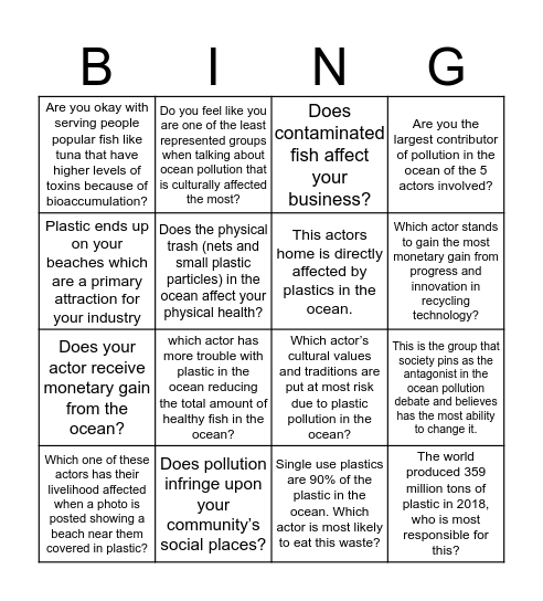 The Ocean Cleanup Project Bingo Card