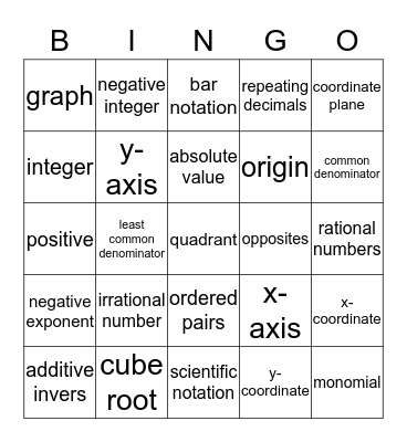 MATH CONNECTS INTEGERS Bingo Card