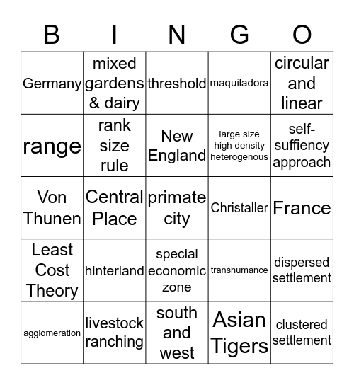 Urban and Services Bingo Card