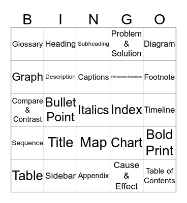 Nonfiction Text Features Bingo Card