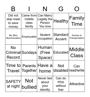 Check Your Privilege Bingo Card
