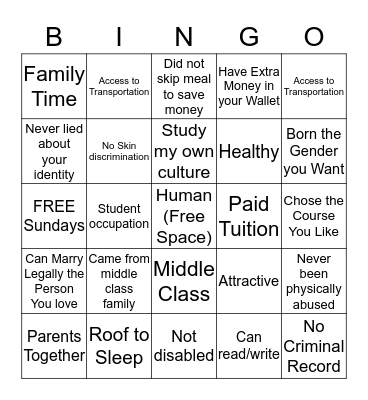Check Your Privilege Bingo Card