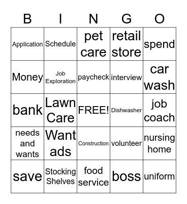 Help wanted Vocabulary Quiz Bingo Card