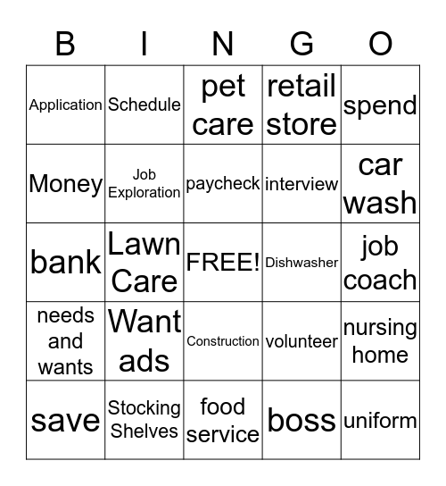 Help wanted Vocabulary Quiz Bingo Card