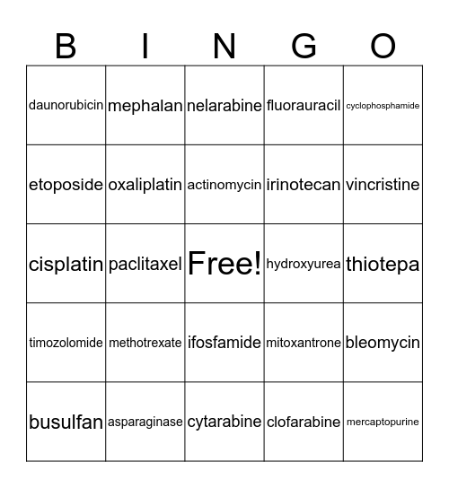 Chemotherapy Bingo Card