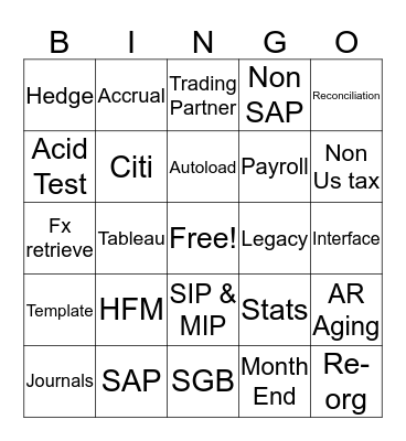 EMEA Controllership Bingo Card