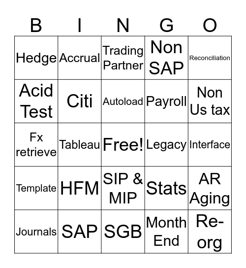EMEA Controllership Bingo Card