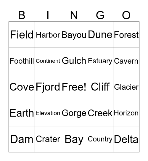 Cartography Terms Bingo Card