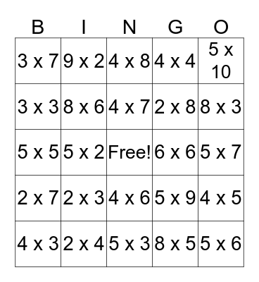 Multiplication and Division Fact Families Bingo Card