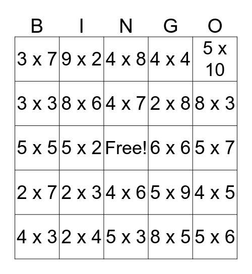 Multiplication and Division Fact Families Bingo Card