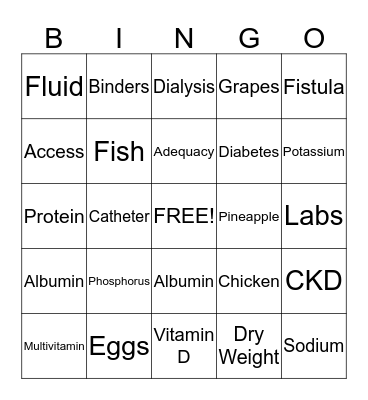 Renal Bingo Card