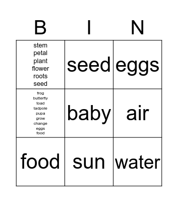 How the World Works Bingo Card