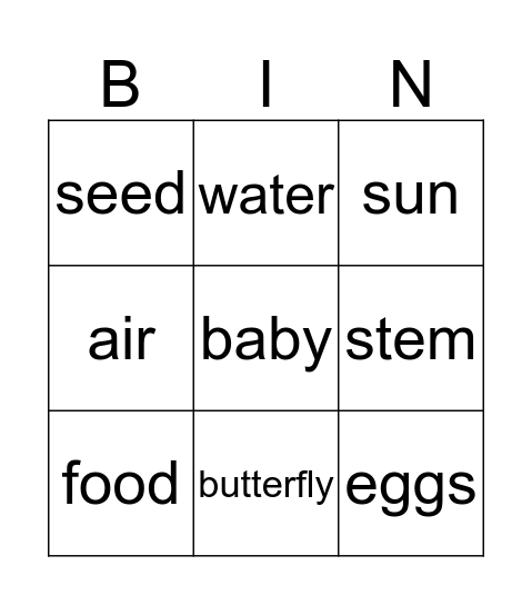 How the World Works Bingo Card