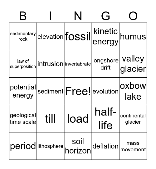 Earth's Changing Surface Bingo Card