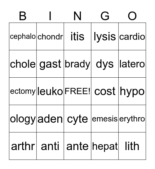 Medical Terminology  Bingo Card