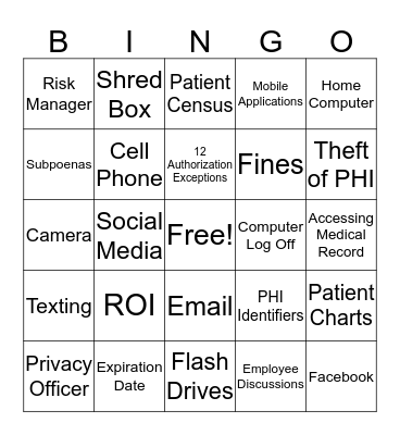 HIPAA Bingo Card