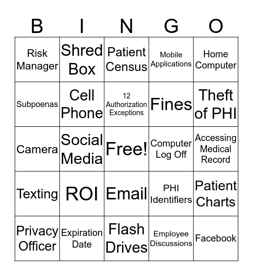 HIPAA Bingo Card