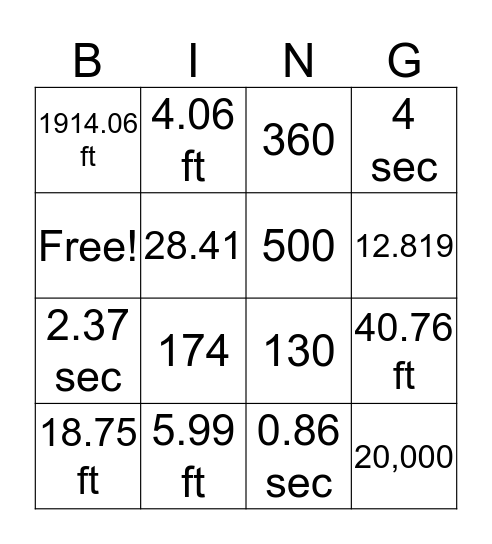 Quadratic Applications Bingo Card