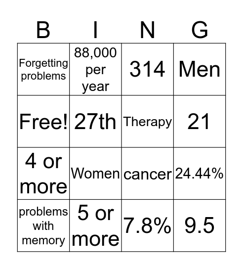 Binge Bingo  Bingo Card