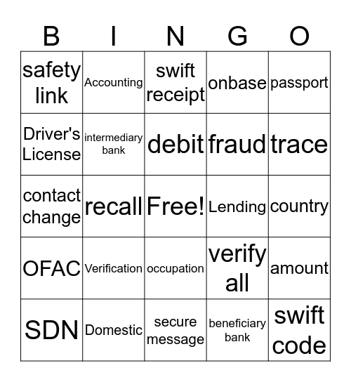 Wire Bingo Card