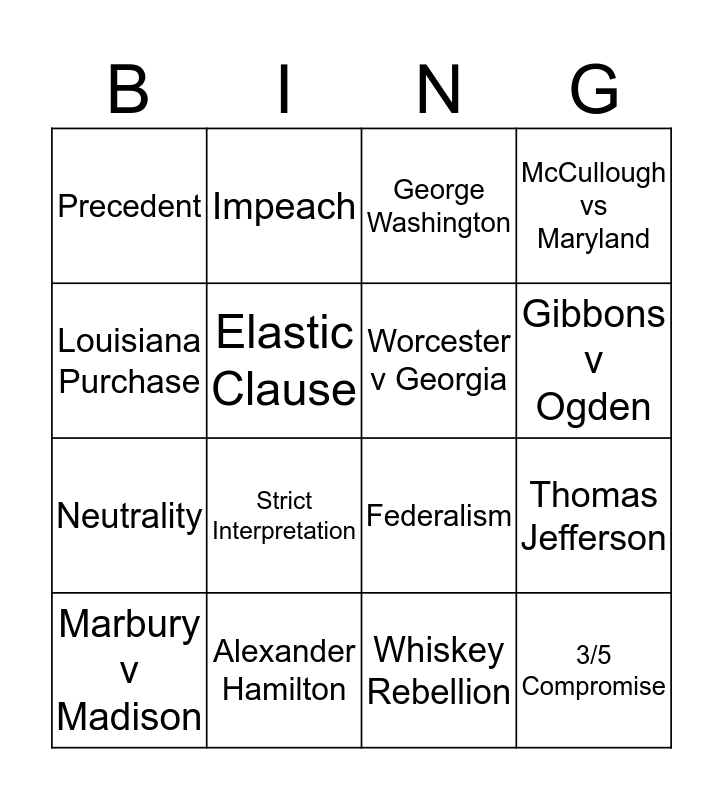 Us History George Washington Bingo Card 