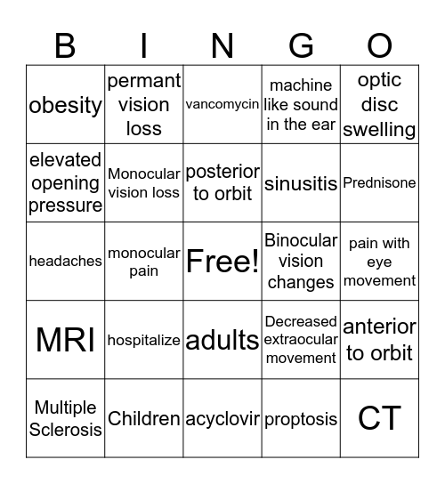 PANCE Bingo Card