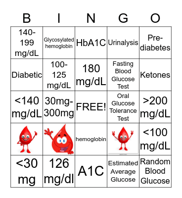 Diabetes Bingo Card