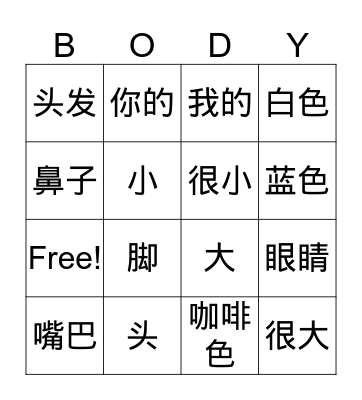 Body parts names Bingo Card