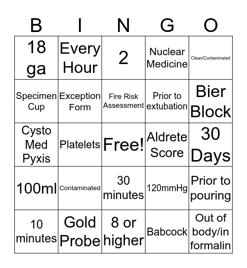 Perioperative Nurse Bingo! Bingo Card