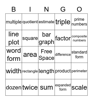 Quarter 1 Review Bingo Card