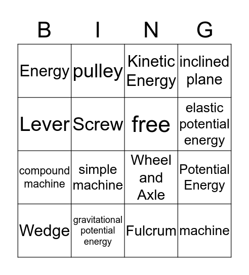 Machines Bingo Card