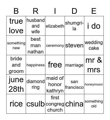 ELIZABETH'S BRIDAL SHOWER Bingo Card